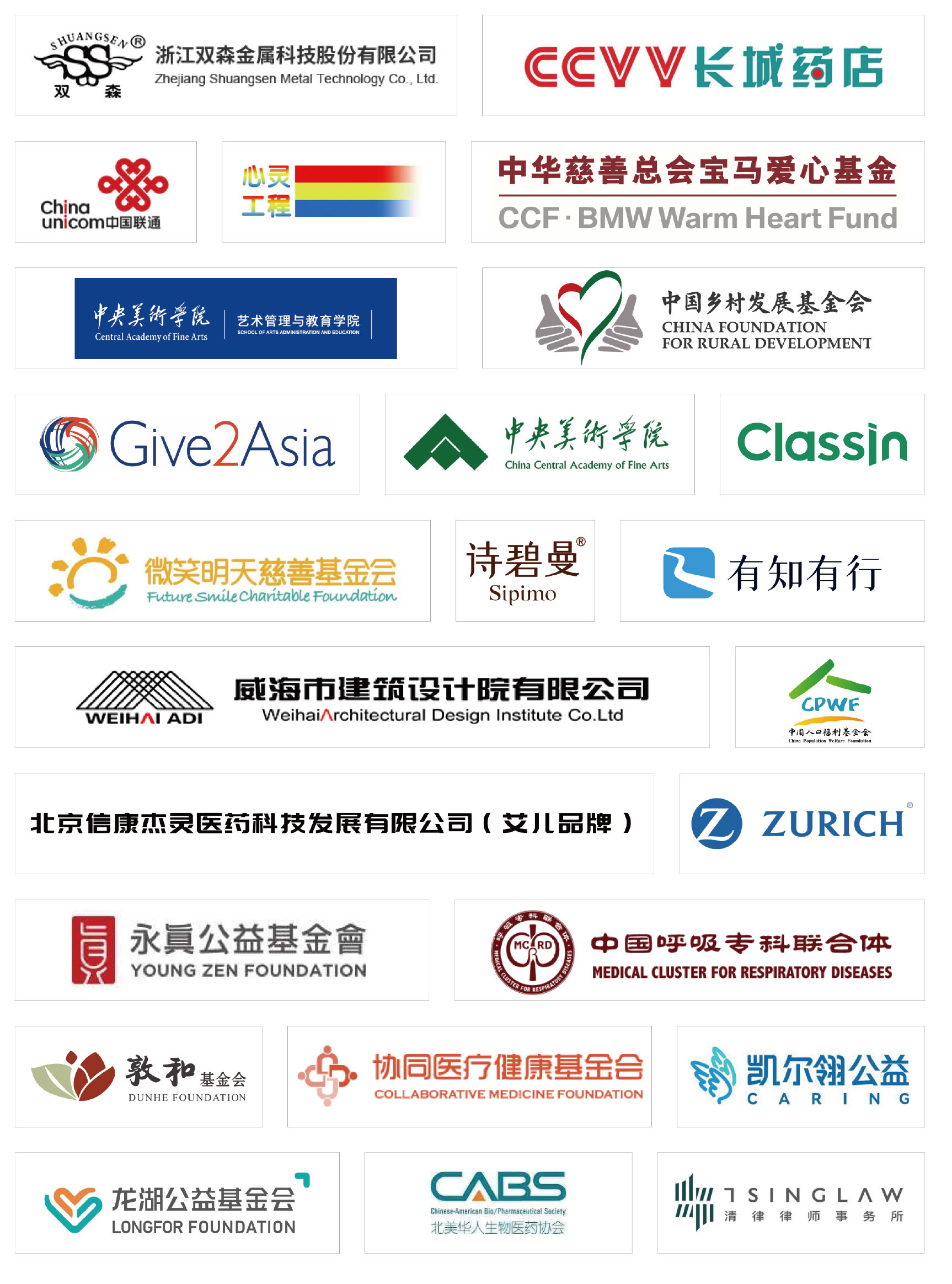 捐贈支持方 捐贈支持方